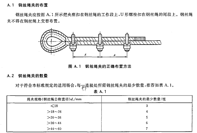 鋼絲繩到底需要幾個繩卡？鋼絲繩繩夾使用方法